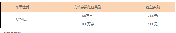 如何看待阿维塔再回应网传「风阻系数造假」，称近期将根据国家专业机构实验室排期公开测试？